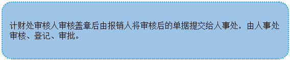 圆角矩形:计财处审核人审核盖章后由报销人将审核后的单据提交给人事处，由人事处审核、登记、审批。
 
 